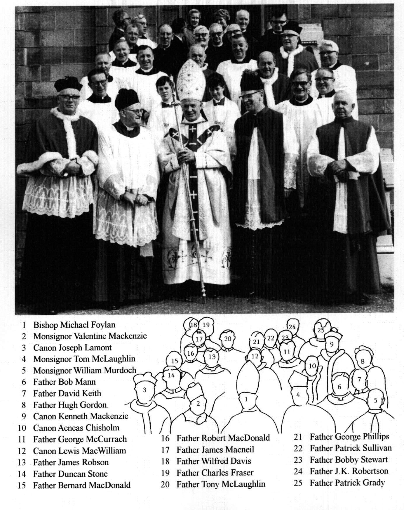 priests.jpg (325760 bytes)